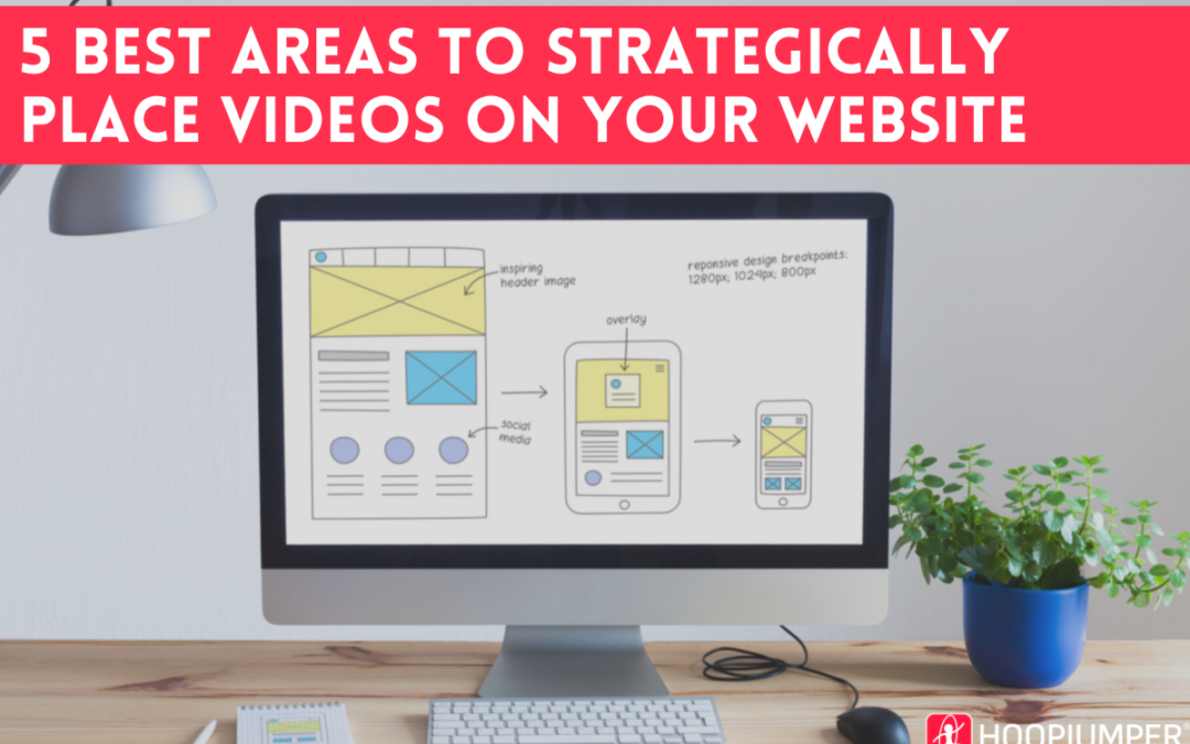 5 Best Areas to Strategically Place Videos On Your Website