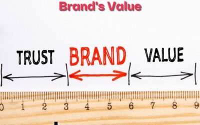 Assessing Your Brand’s Value